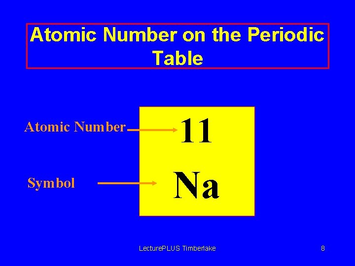 Atomic Number on the Periodic Table Atomic Number Symbol 11 Na Lecture. PLUS Timberlake