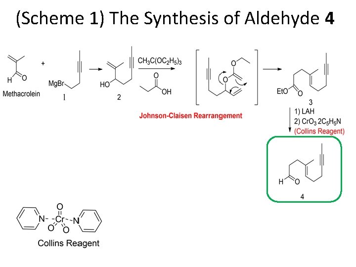 (Scheme 1) The Synthesis of Aldehyde 4 