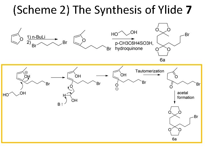(Scheme 2) The Synthesis of Ylide 7 