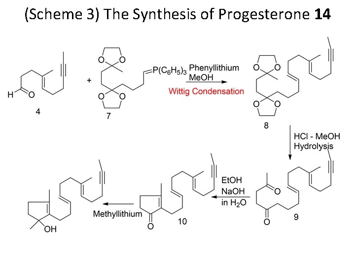 (Scheme 3) The Synthesis of Progesterone 14 