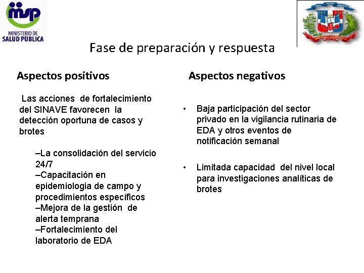 Fase de preparación y respuesta Aspectos positivos Las acciones de fortalecimiento del SINAVE favorecen