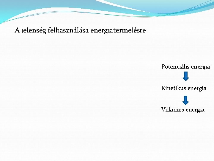 A jelenség felhasználása energiatermelésre Potenciális energia Kinetikus energia Villamos energia 