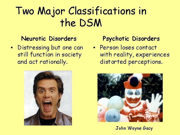 Two Major Classifications in the DSM Neurotic Disorders • Distressing but one can still