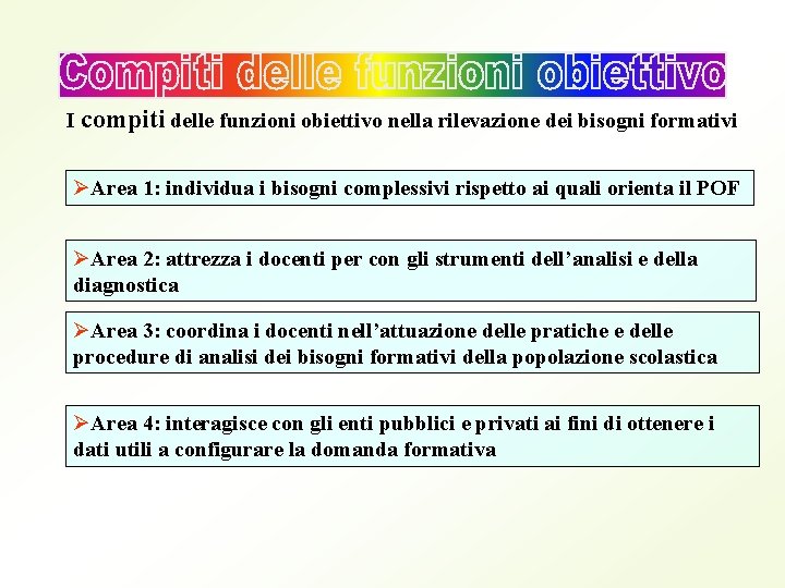 Compiti delle funzioni obiettivo I compiti delle funzioni obiettivo nella rilevazione dei bisogni formativi