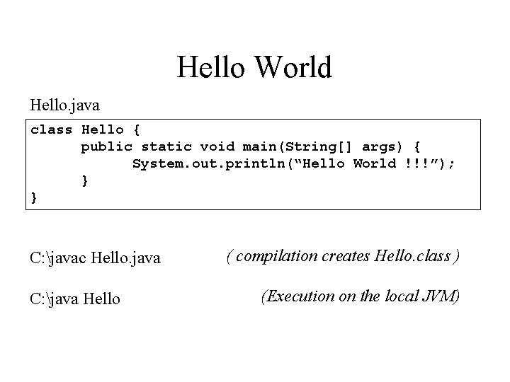 Hello World Hello. java class Hello { public static void main(String[] args) { System.