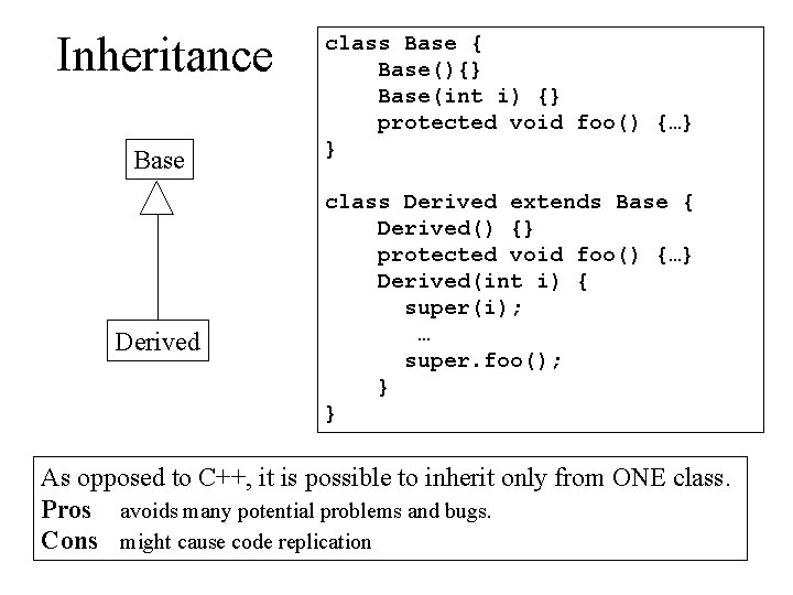 Inheritance Base Derived class Base { Base(){} Base(int i) {} protected void foo() {…}