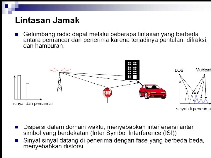 GELOMBANG Apa itu Gelombang Gelombang adalah getaran