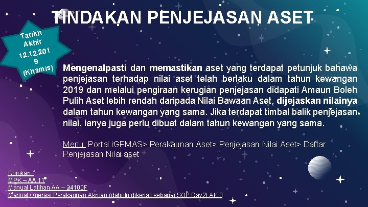 TINDAKAN PENJEJASAN ASET Tarikh Akhir 201 12. 9 is) (Kham Mengenalpasti dan memastikan aset