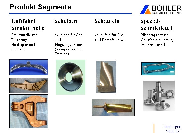 Produkt Segmente Luftfahrt Strukturteile Scheiben Schaufeln Spezial. Schmiedeteil Strukturteile für Flugzeuge, Helikopter und Raufahrt