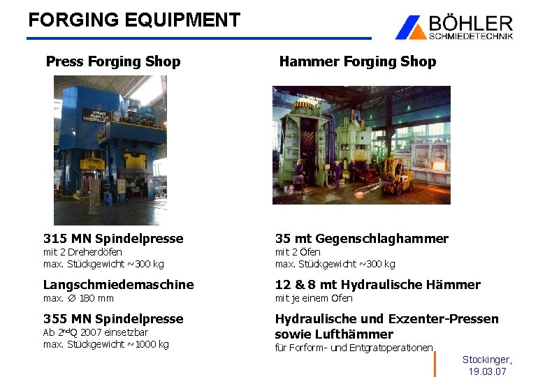 FORGING EQUIPMENT Press Forging Shop Hammer Forging Shop 315 MN Spindelpresse 35 mt Gegenschlaghammer