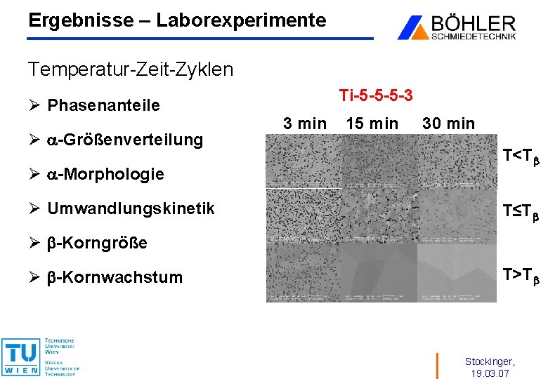 Ergebnisse – Laborexperimente Temperatur-Zeit-Zyklen Ø Phasenanteile Ø a-Größenverteilung Ø a-Morphologie Ø Umwandlungskinetik Ti-5 -5