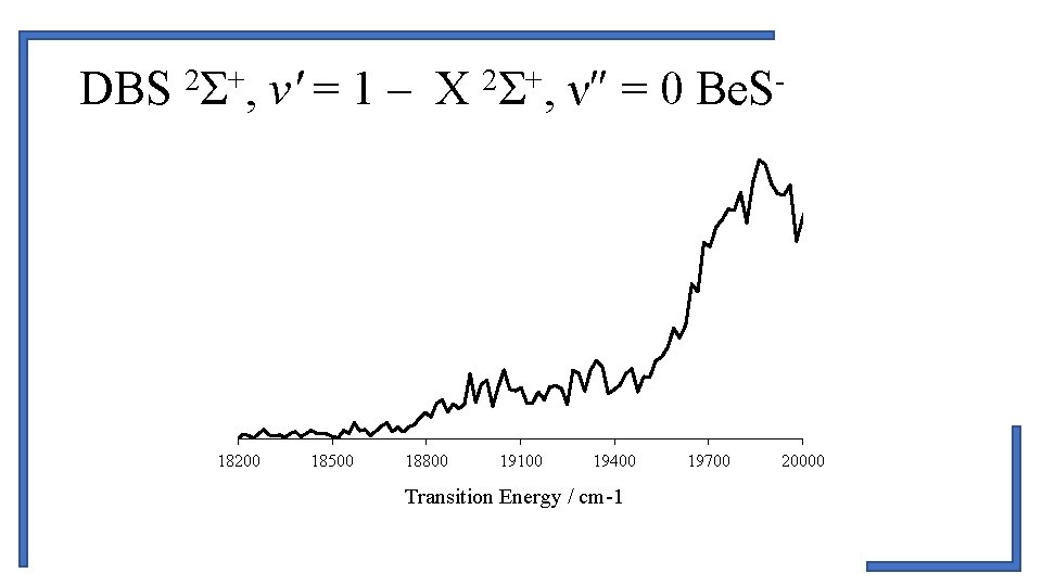 2 + DBS Σ , v′ = 1 – X Σ , ν″ = 2 + DBS Σ , v′ = 1 – X Σ , ν″ =