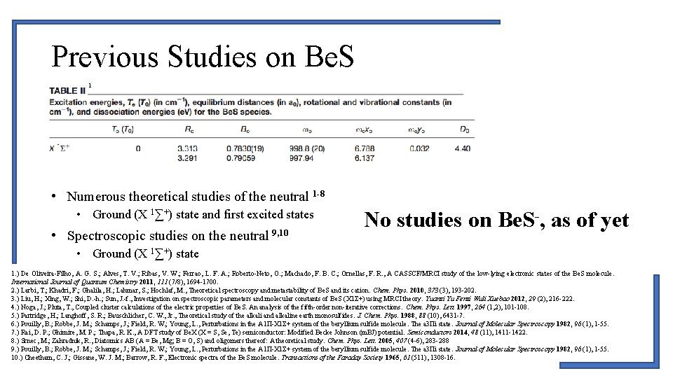 Previous Studies on Be. S 1 • Numerous theoretical studies of the neutral 1 Previous Studies on Be. S 1 • Numerous theoretical studies of the neutral 1