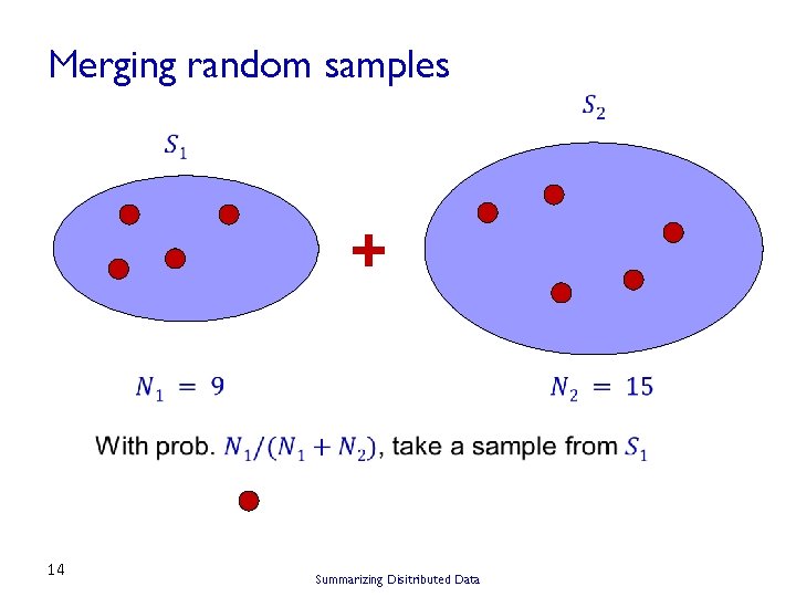 Merging random samples + 14 Summarizing Disitributed Data 