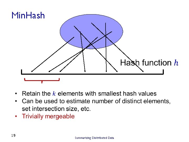 Min. Hash 19 Summarizing Disitributed Data 