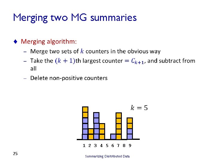 Merging two MG summaries ¨ 1 2 3 4 5 6 7 8 9