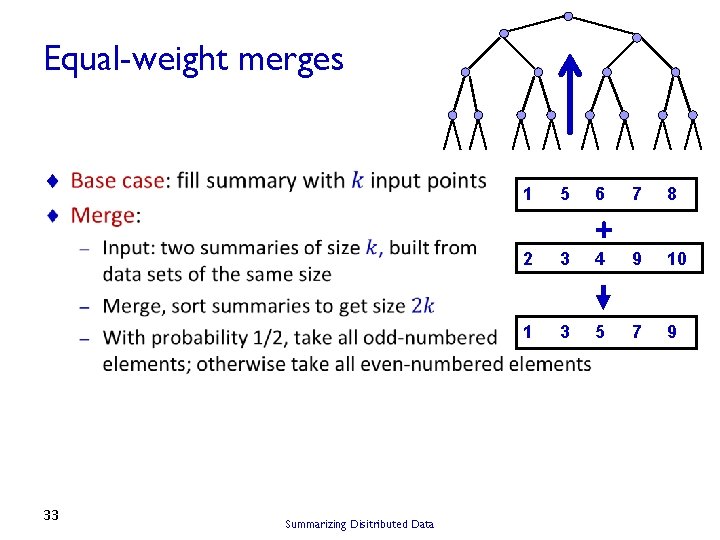 Equal-weight merges ¨ 33 1 Summarizing Disitributed Data 5 2 3 1 3 6