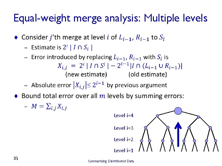 Equal-weight merge analysis: Multiple levels Level i=4 Level i=3 Level i=2 Level i=1 35