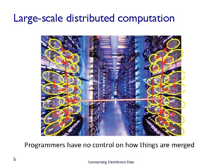 Large-scale distributed computation Programmers have no control on how things are merged 5 Summarizing