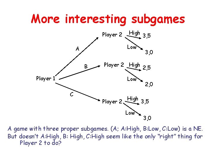 More interesting subgames Player 2 High Low A B Player 2 High Player 1