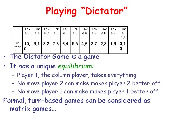 Playing “Dictator” Tak e 0 Sit ther e Tak e 1 Tak e 2