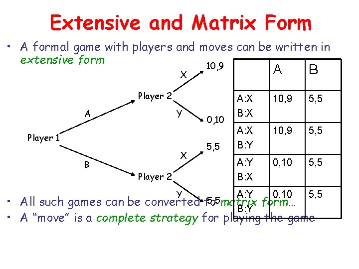 Extensive and Matrix Form • A formal game with players and moves can be