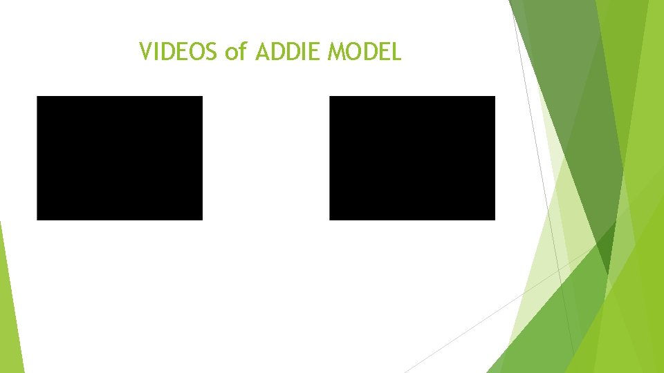 VIDEOS of ADDIE MODEL 