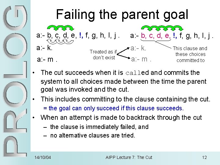 Failing the parent goal a: - b, c, d, e, !, f, g, h,