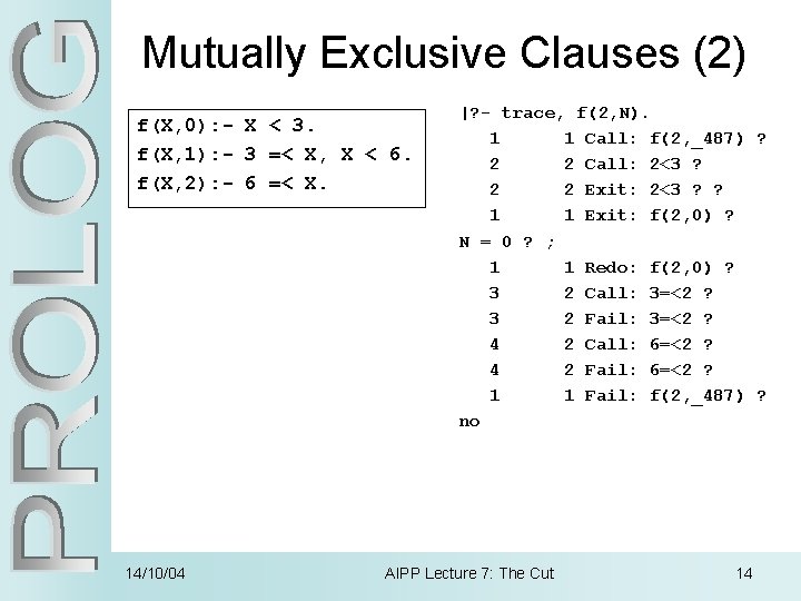 Mutually Exclusive Clauses (2) f(X, 0): - X < 3. f(X, 1): - 3