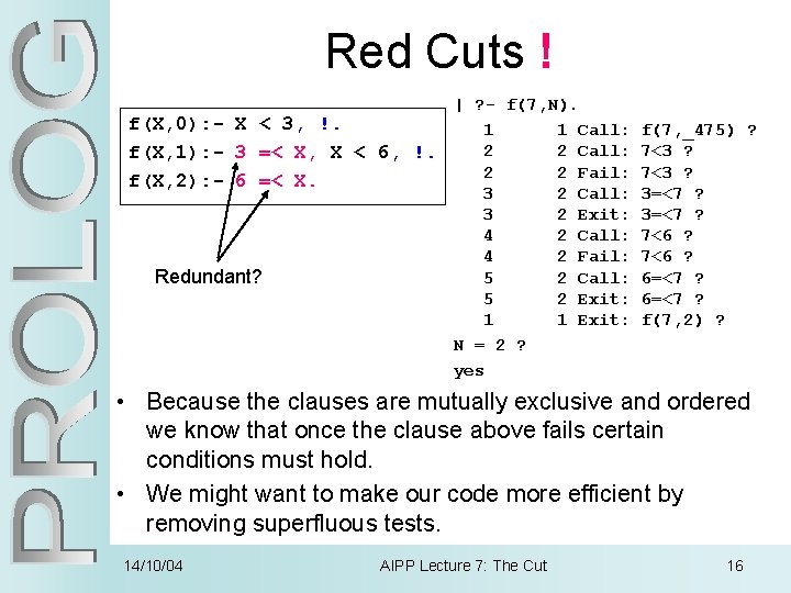 Red Cuts ! | ? - f(7, N). f(X, 0): - X < 3,