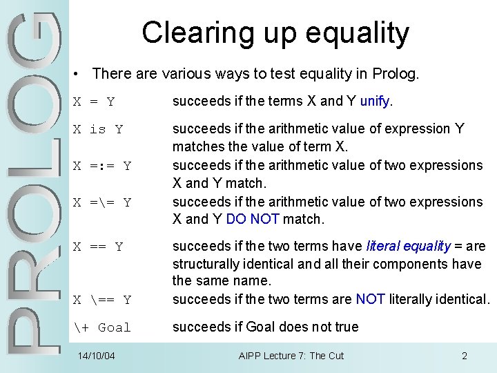 Clearing up equality • There are various ways to test equality in Prolog. X