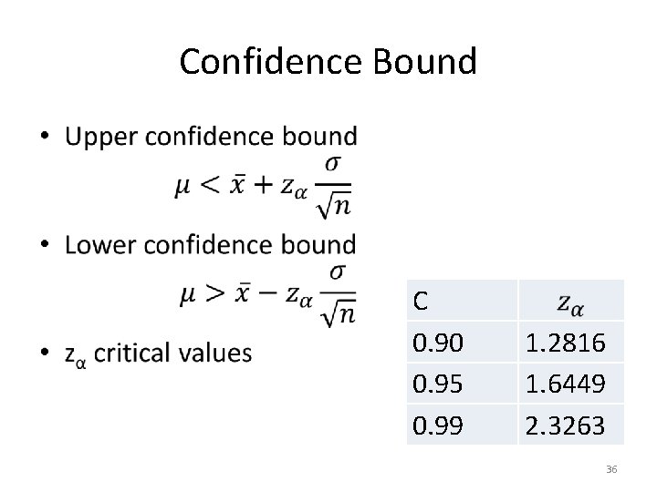 Confidence Bound • C 0. 90 0. 95 0. 99 1. 2816 1. 6449