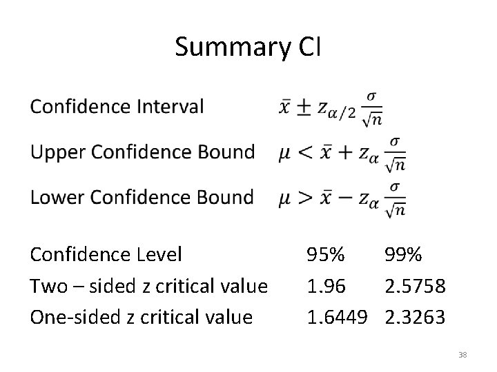 Summary CI • Confidence Level Two – sided z critical value One-sided z critical