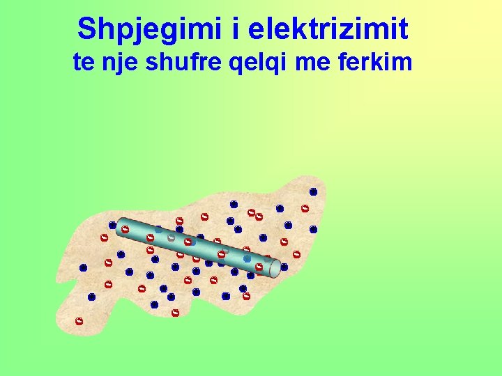 Shpjegimi i elektrizimit te nje shufre qelqi me ferkim 