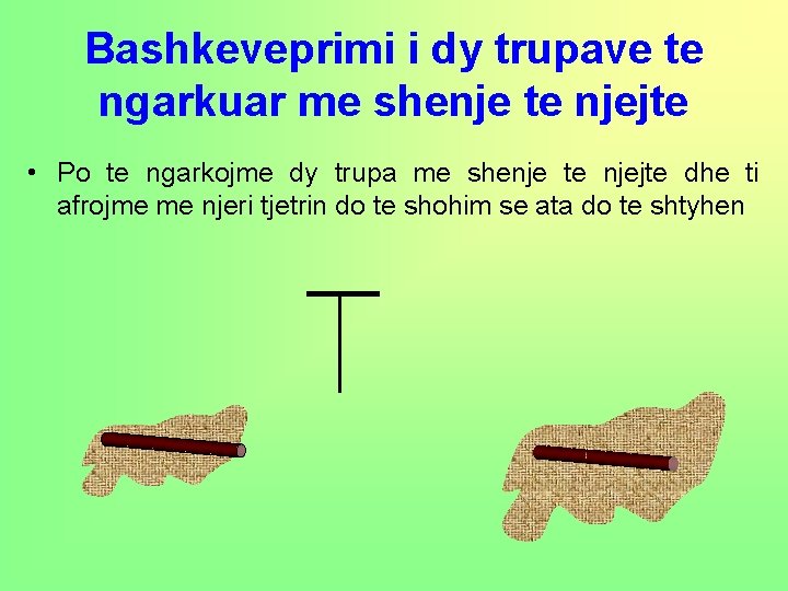 Bashkeveprimi i dy trupave te ngarkuar me shenje te njejte • Po te ngarkojme