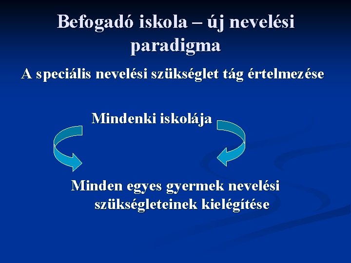 Befogadó iskola – új nevelési paradigma A speciális nevelési szükséglet tág értelmezése Mindenki iskolája