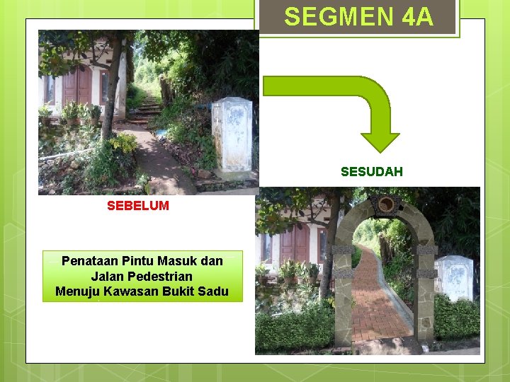 SEGMEN 4 A SESUDAH SEBELUM Penataan Pintu Masuk dan Jalan Pedestrian Menuju Kawasan Bukit