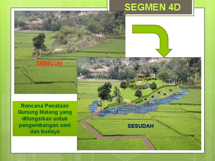 SEGMEN 4 D SEBELUM Rencana Penataan Gunung Malang yang difungsikan untuk pengembangan seni dan