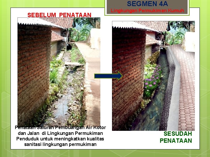 SEGMEN 4 A SEBELUM PENATAAN Penataan Saluran Pembuangan Air Kotor dan Jalan di Lingkungan