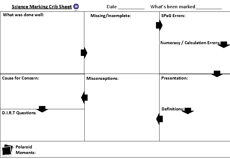 Science Marking Crib Sheet What was done well: Date _____ Missing/Incomplete: What’s been marked_____