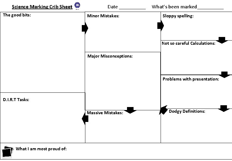 Science Marking Crib Sheet The good bits: Date _____ Minor Mistakes: What’s been marked_____
