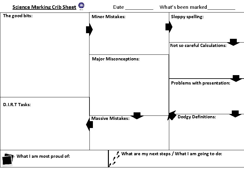Science Marking Crib Sheet The good bits: Date _____ Minor Mistakes: What’s been marked_____