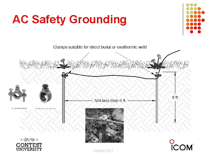 AC Safety Grounding Dayton 2017 