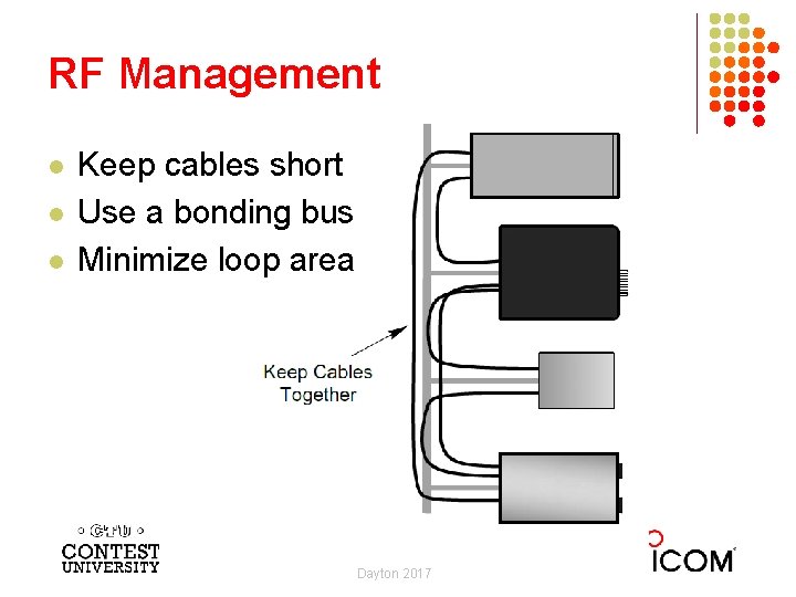 RF Management l l l Keep cables short Use a bonding bus Minimize loop