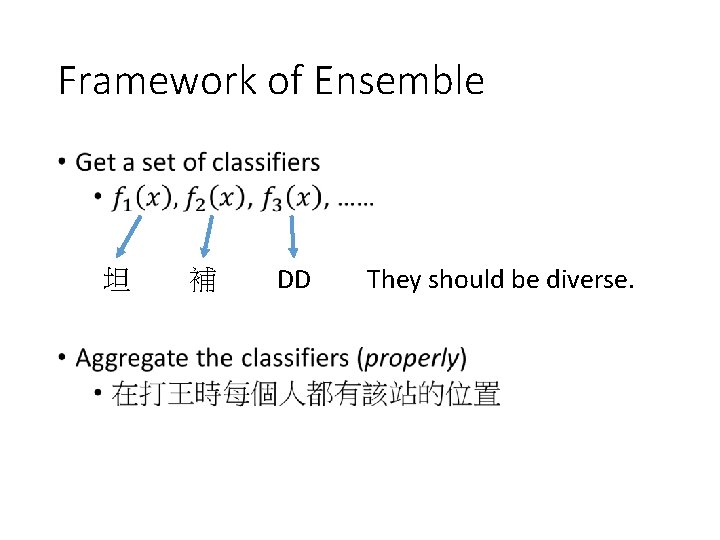 Framework of Ensemble • 坦 補 DD They should be diverse. 