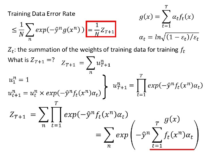 Training Data Error Rate 