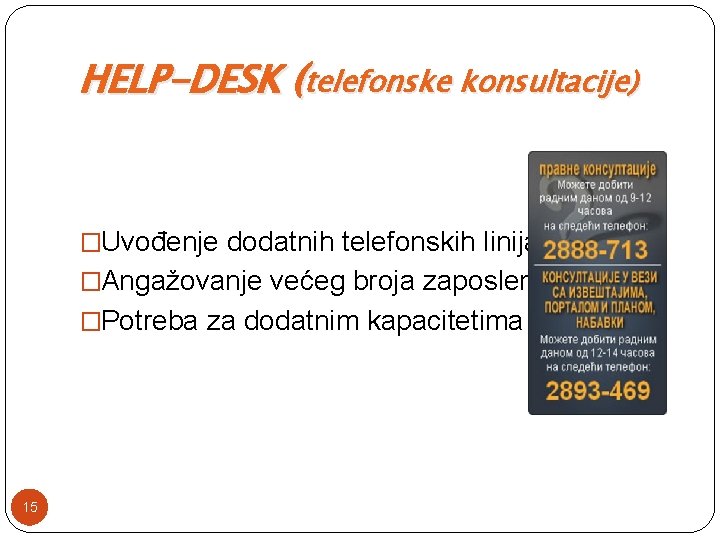 HELP-DESK (telefonske konsultacije) �Uvođenje dodatnih telefonskih linija �Angažovanje većeg broja zaposlenih �Potreba za dodatnim