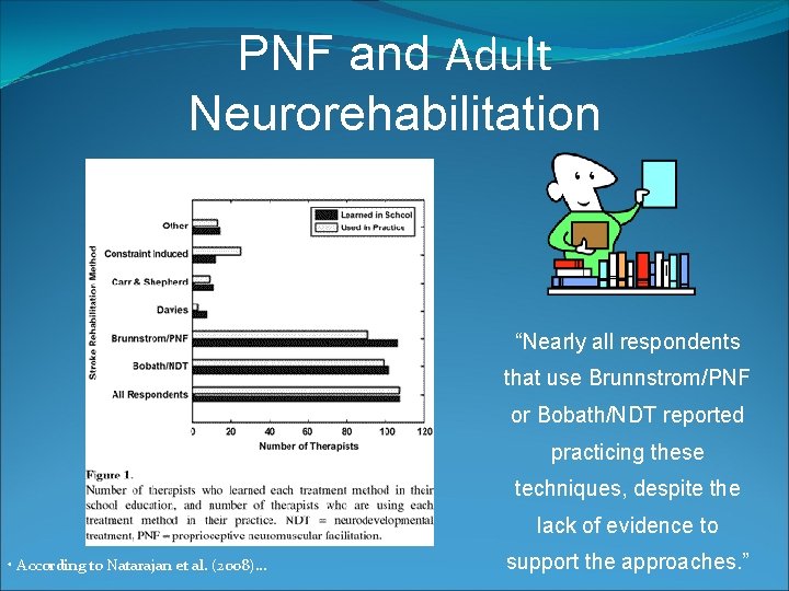 PNF and Adult Neurorehabilitation “Nearly all respondents that use Brunnstrom/PNF or Bobath/NDT reported practicing