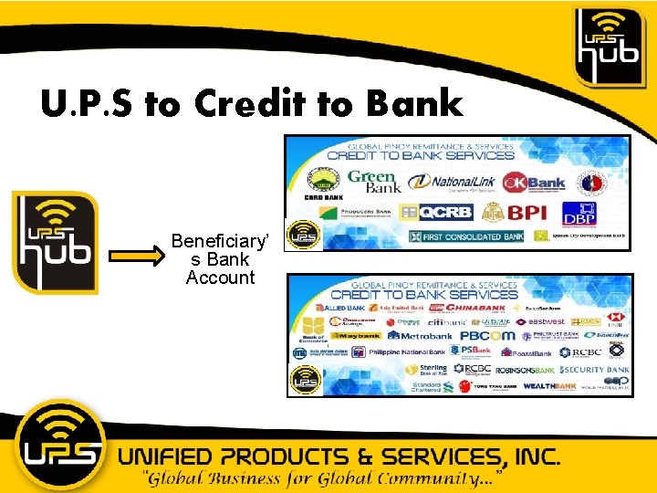 U. P. S to Credit to Bank Beneficiary’ s Bank Account 