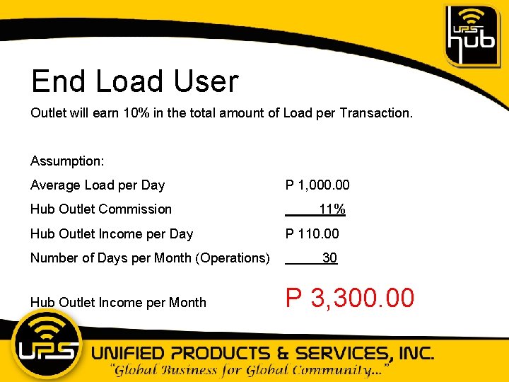 End Load User Outlet will earn 10% in the total amount of Load per